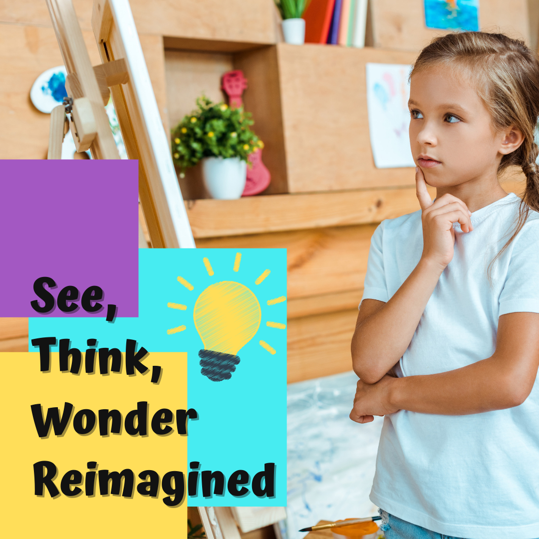 See, Think, Wonder for Visual Inquiry Promote students that question